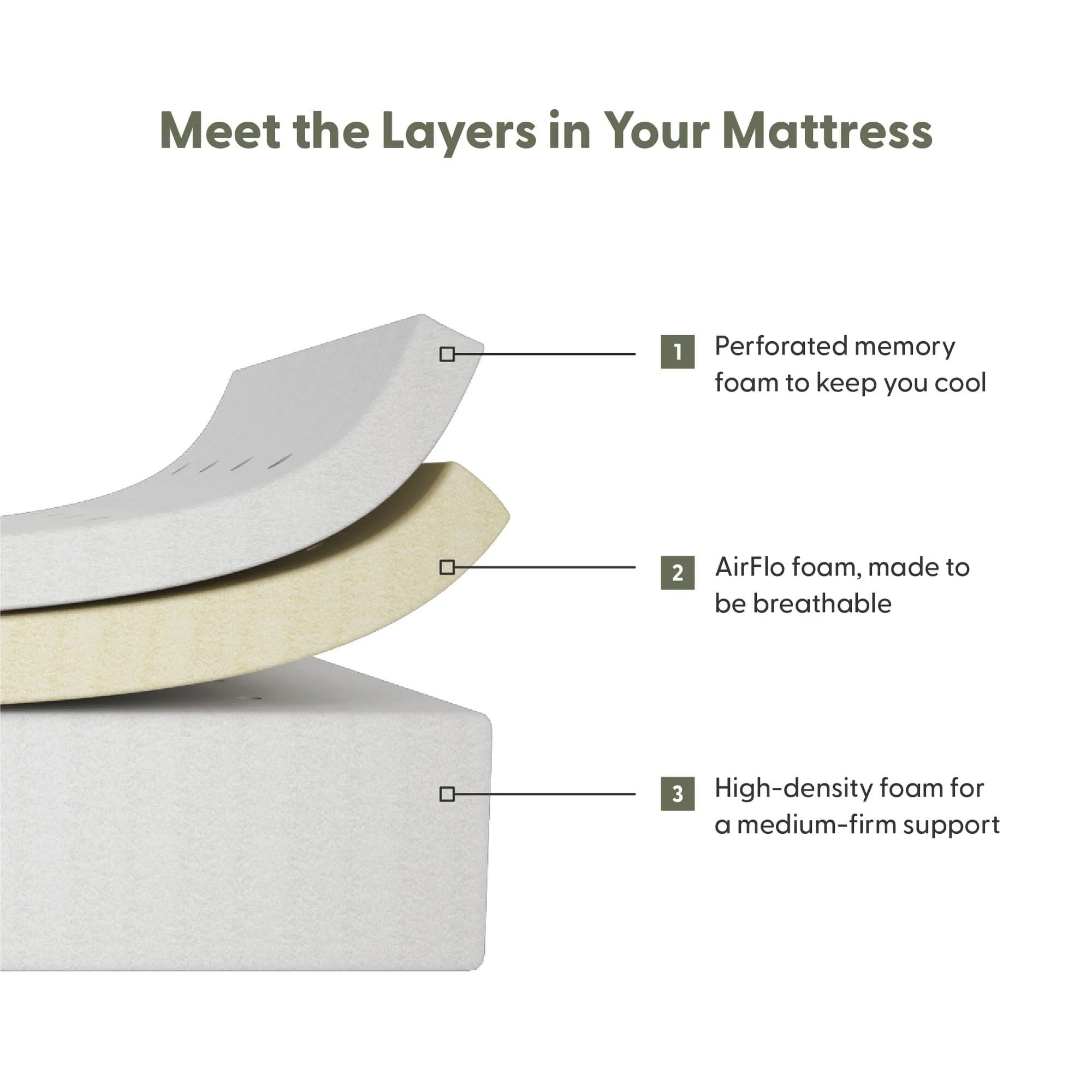 8 Inch Twin XL Comfort Memory Foam Mattress