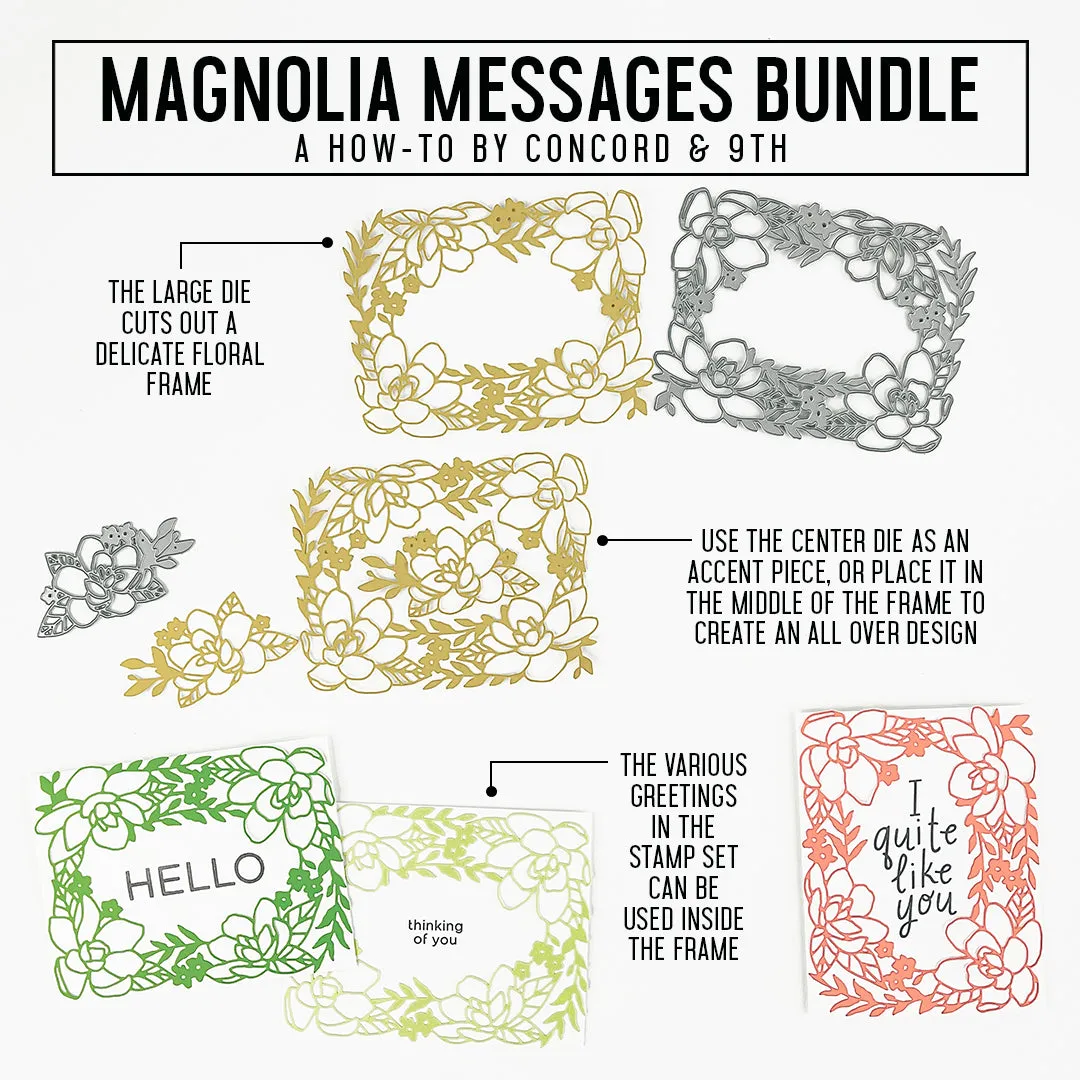 Magnolia Messages Stamp Set